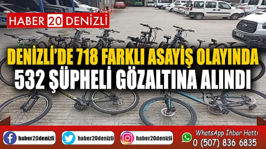 Denizli’de 718 farklı asayiş olayında 532 şüpheli gözaltına alındı