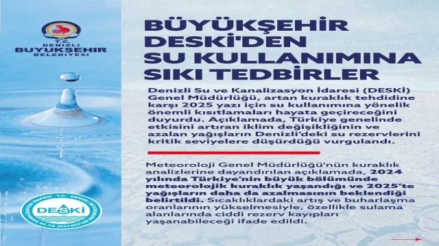 Denizli’de kuraklık alarmı