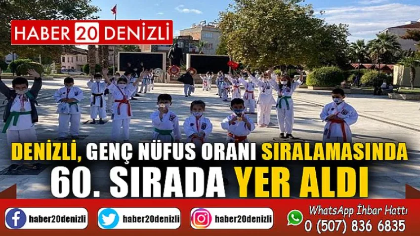 Denizli, genç nüfus oranı sıralamasında 60. Sırada yer aldı