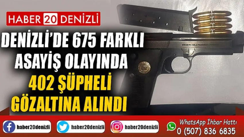 Denizli’de 675 farklı asayiş olayında 402 şüpheli gözaltına alındı