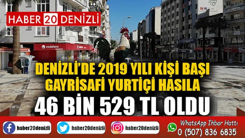 Denizli’de 2019 yılı kişi başı Gayrisafi Yurtiçi Hasıla 46 bin 529 TL oldu