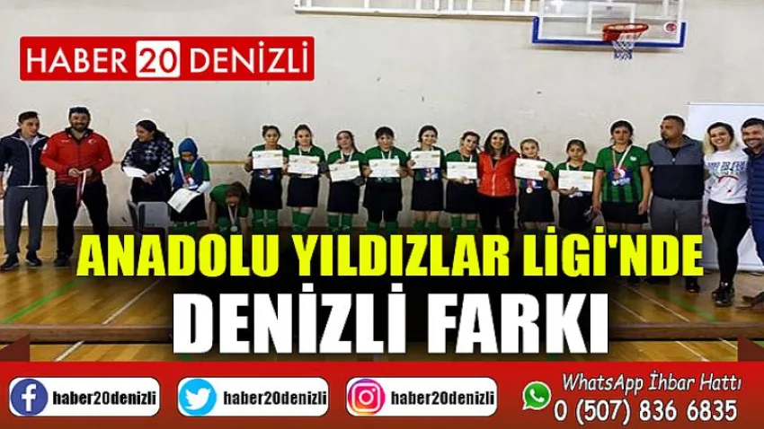 Anadolu Yıldızlar Ligi'nde Denizli Farkı