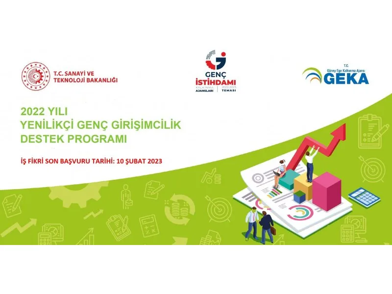 Geka, 2022 Yılı Mali Destek Programlarını İlan Etti.