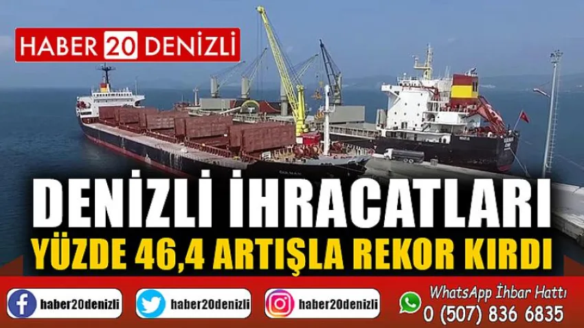 Denizli ihracatları yüzde 46,4 artışla rekor kırdı