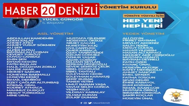 Başkan Güngör, Yeni A Takımını Açıkladı