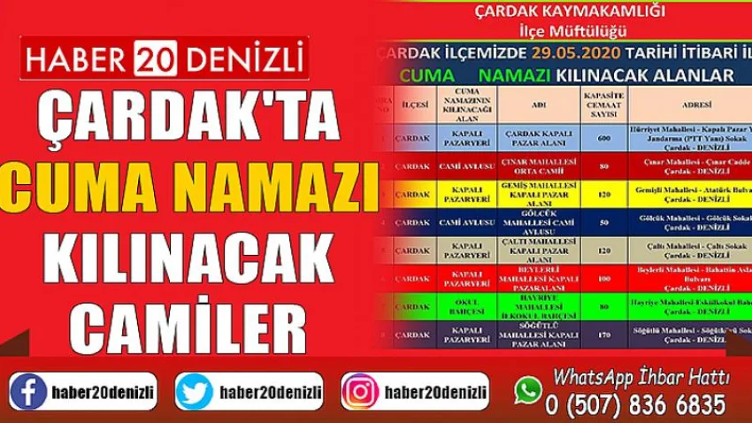 Çardak'ta Cuma Namazı Kılınacak Camiler