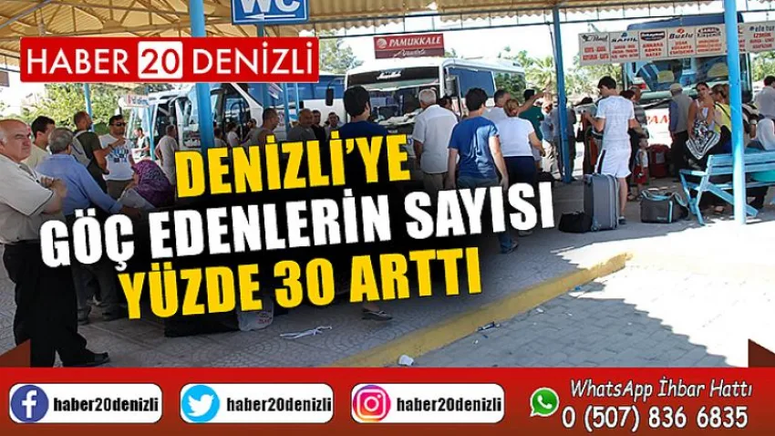 Denizli’ye göç edenlerin sayısı yüzde 30 arttı