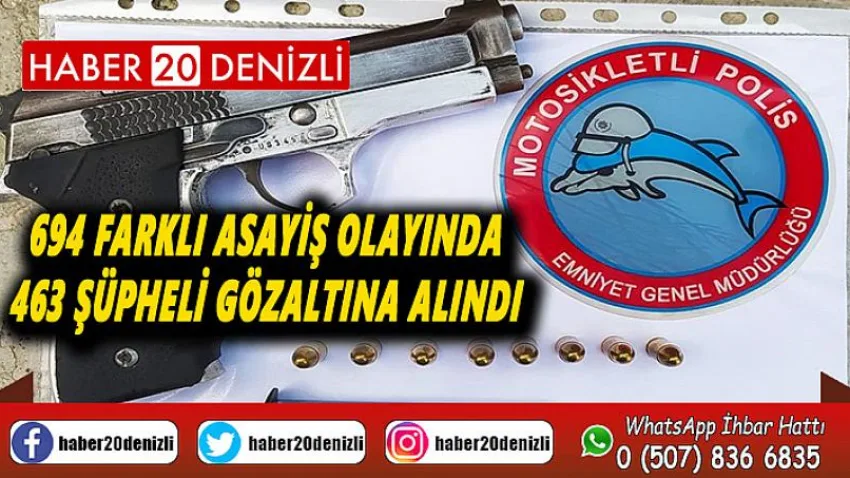 Denizli’de 694 farklı asayiş olayında 463 şüpheli gözaltına alındı