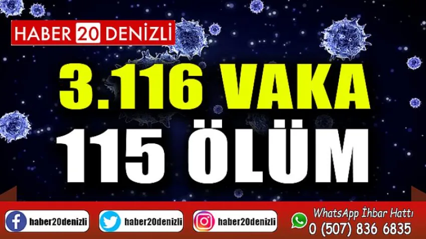 Corona Virüsü Son Durum