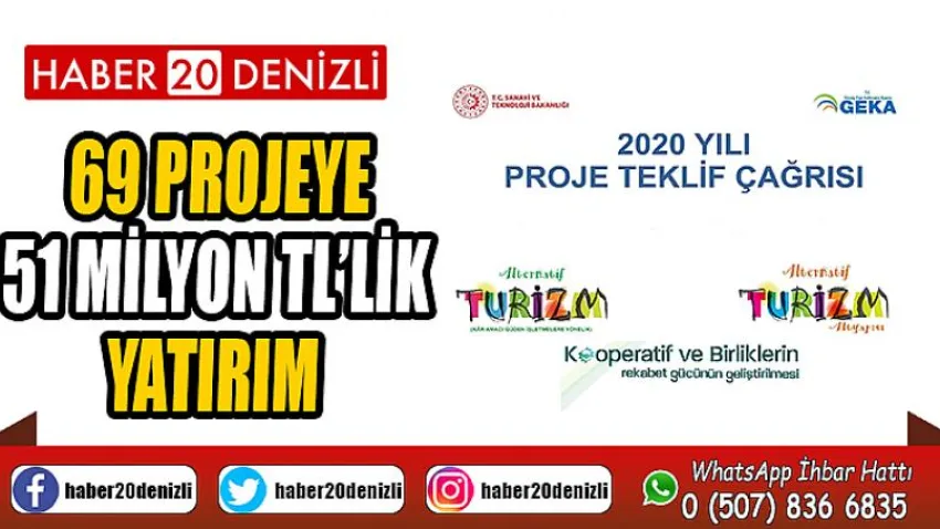 GEKA'dan 69 projeye 51 milyon TL’lik yatırım