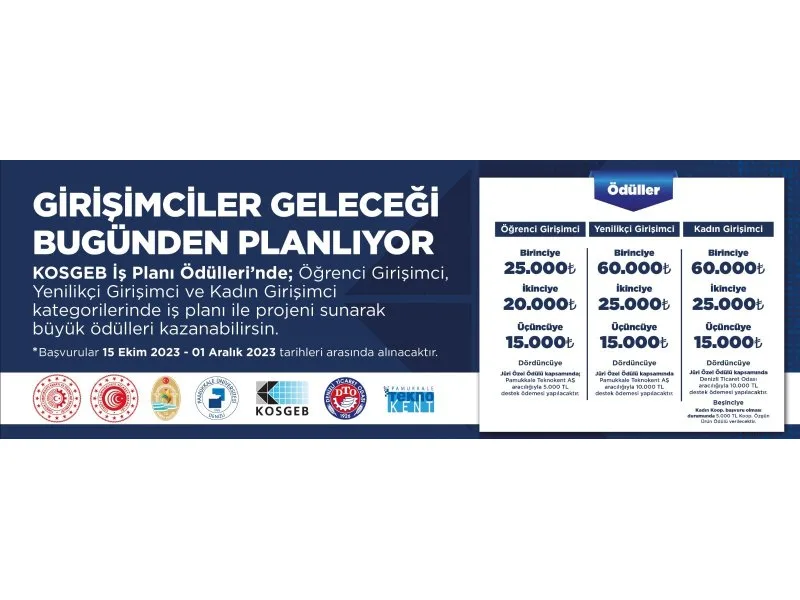 Denizli’de girişimcilere 285 bin TL ödül