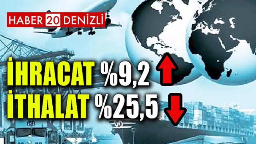 Dış Ticaret Rakamları Açıklandı
