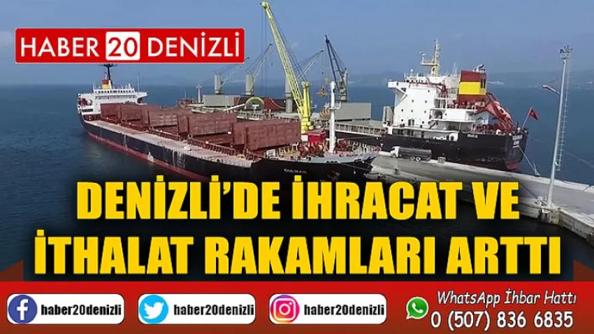 Denizli’de ihracat ve ithalat rakamları arttı