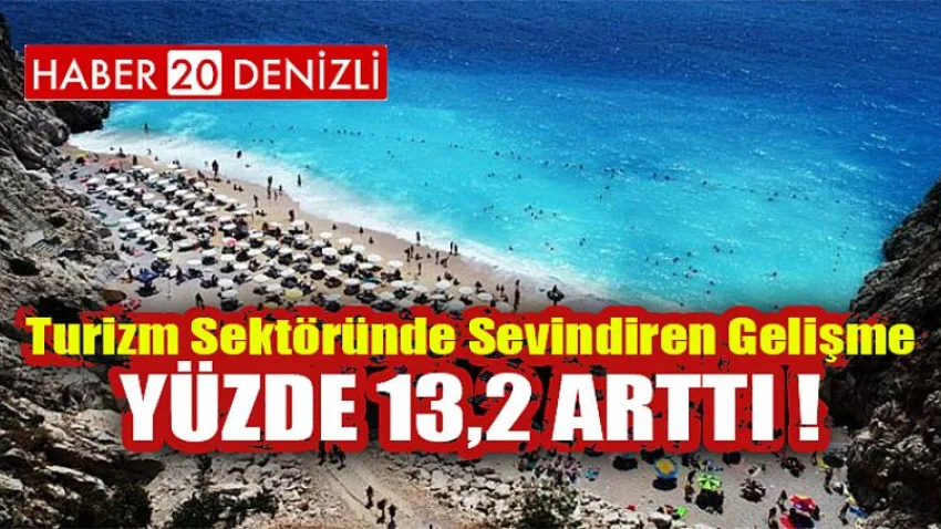 Turizm Sektöründe Sevindiren Gelişme