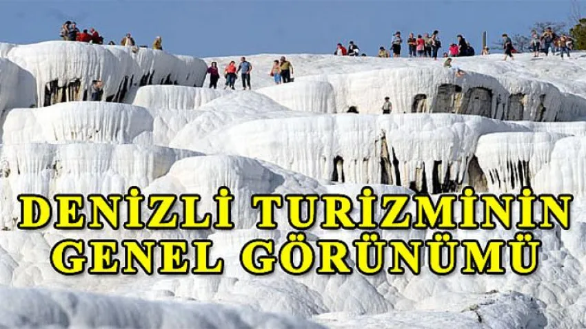 Denizli Turizminin Genel Görünümü