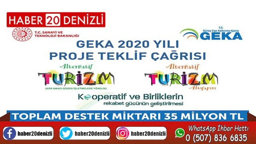 Geka’nın 2020 Yılı Proje Teklif Çağrısı’na 192 Proje Başvurusu Yapıldı