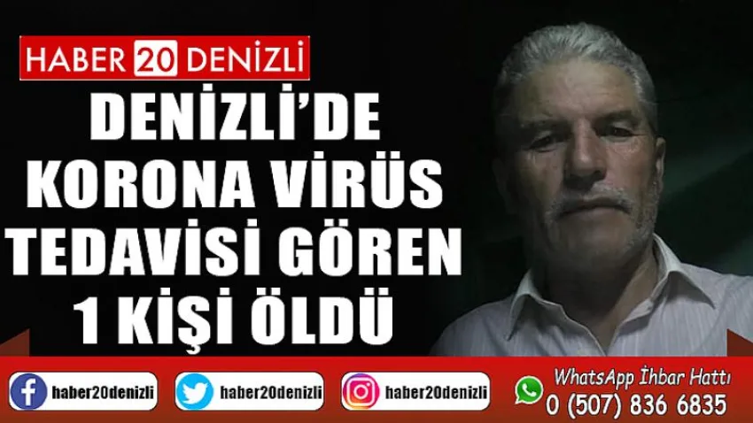 Denizli’de korona virüs tedavisi gören 1 kişi öldü