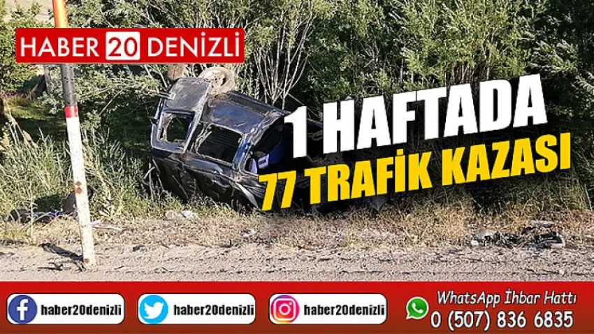 Denizli’de bir hafta içerisinde 77 trafik kazası meydana geldi