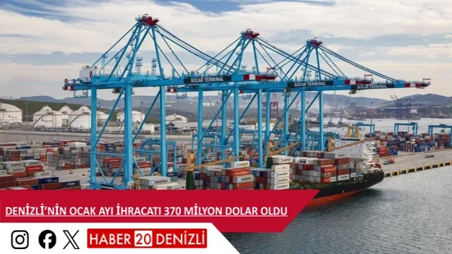Denizli’nin ocak ayı ihracatı 370 milyon dolar oldu